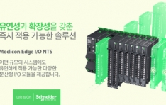 �����̴� �Ϸ�Ʈ��, ������ �л��� I/O �ַ�� ������� ���� I/O NTS�� ���