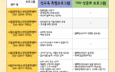 ����1ȸ �������� ���� ��� û�ҳ⼺��ȭ���� ǳ���� ���� ������