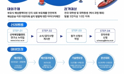 KRISO, 2025�� �ؾ��÷�Ʈ ���񽺻�� ���̵�� ������ȸ ���֡� û�� ������ ��